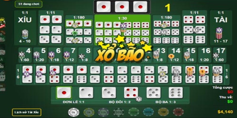 Ưu điểm của cổng game tài xỉu